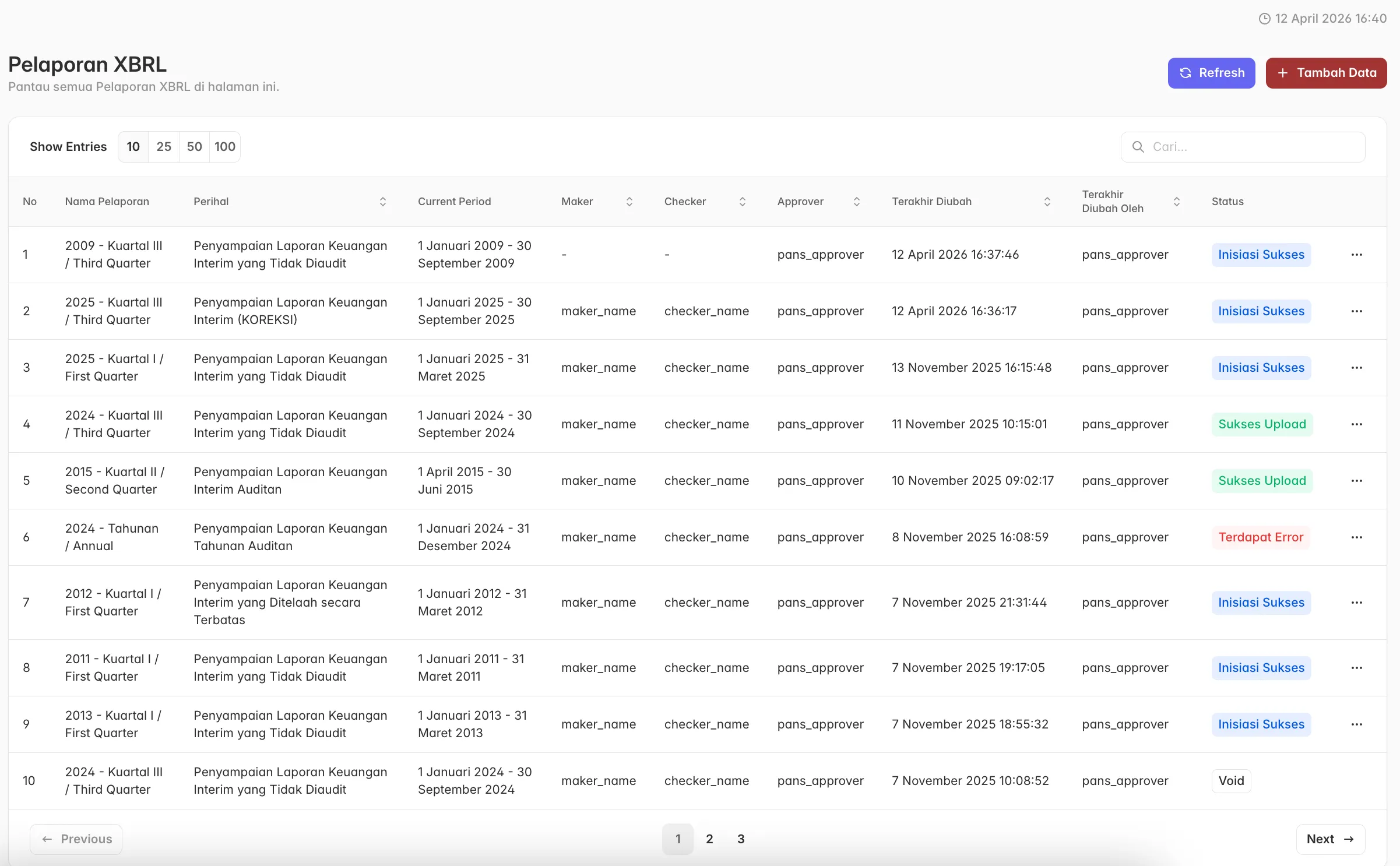 The Pelaporan XBRL listing table — submissions with period, maker, checker, approver, last submitted timestamp, and a colored status pill per row.